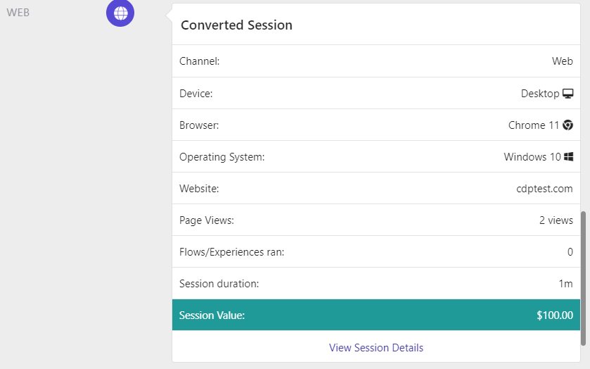 Converted Session